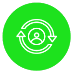 designed for return buyers designed for return buyers